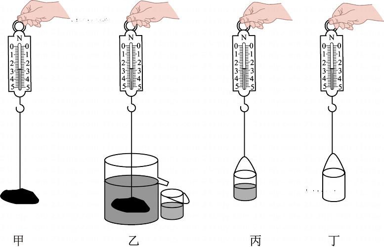 世界经典物理实验,世界十大著名物理实验 世界经典物理实验,世界十大著名物理实验