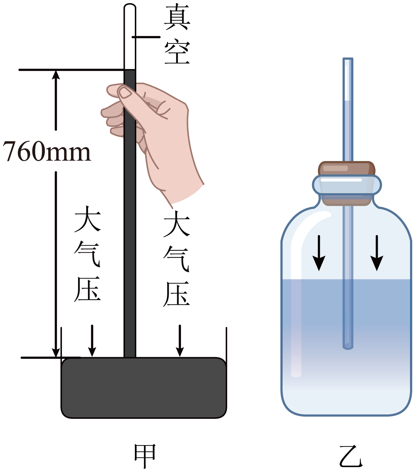 世界经典物理实验,世界十大著名物理实验 世界经典物理实验,世界十大著名物理实验
