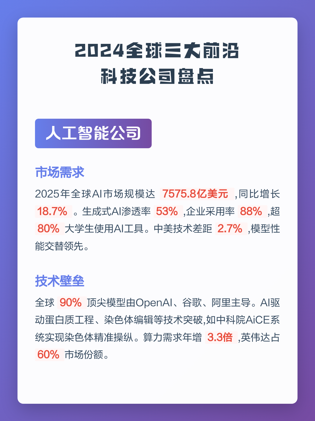 ai科技前沿公司,人体结构几何体速写 ai科技前沿公司,人体结构几何体速写
