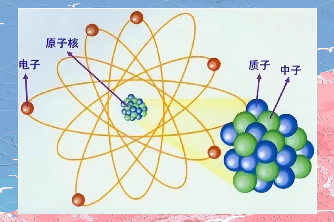 物理微观世界原子,初中物理微观世界知识点 物理微观世界原子,初中物理微观世界知识点