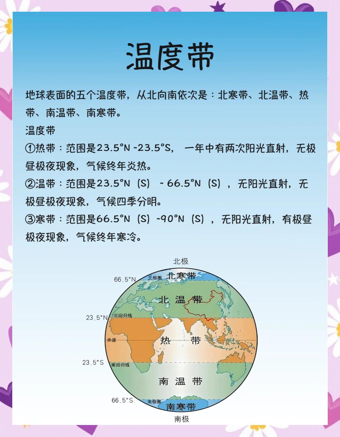 地球科学三区是哪三区,地球科学部三处是什么领域 地球科学三区是哪三区,地球科学部三处是什么领域