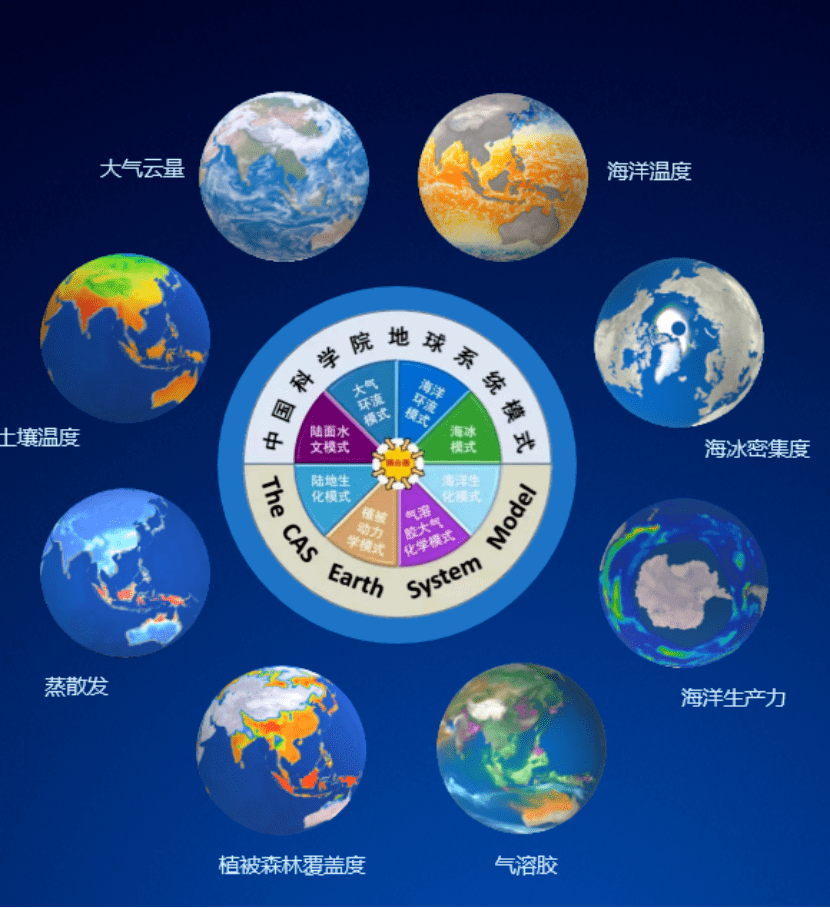 中国科学地球科学官网,中国科学地球科学中文版官网