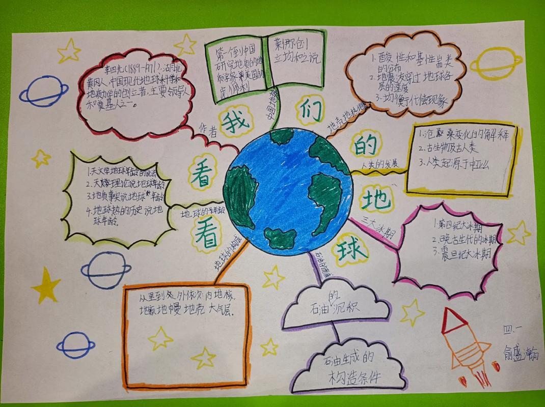 地球科学的范畴,地球科学是干啥的 地球科学的范畴,地球科学是干啥的