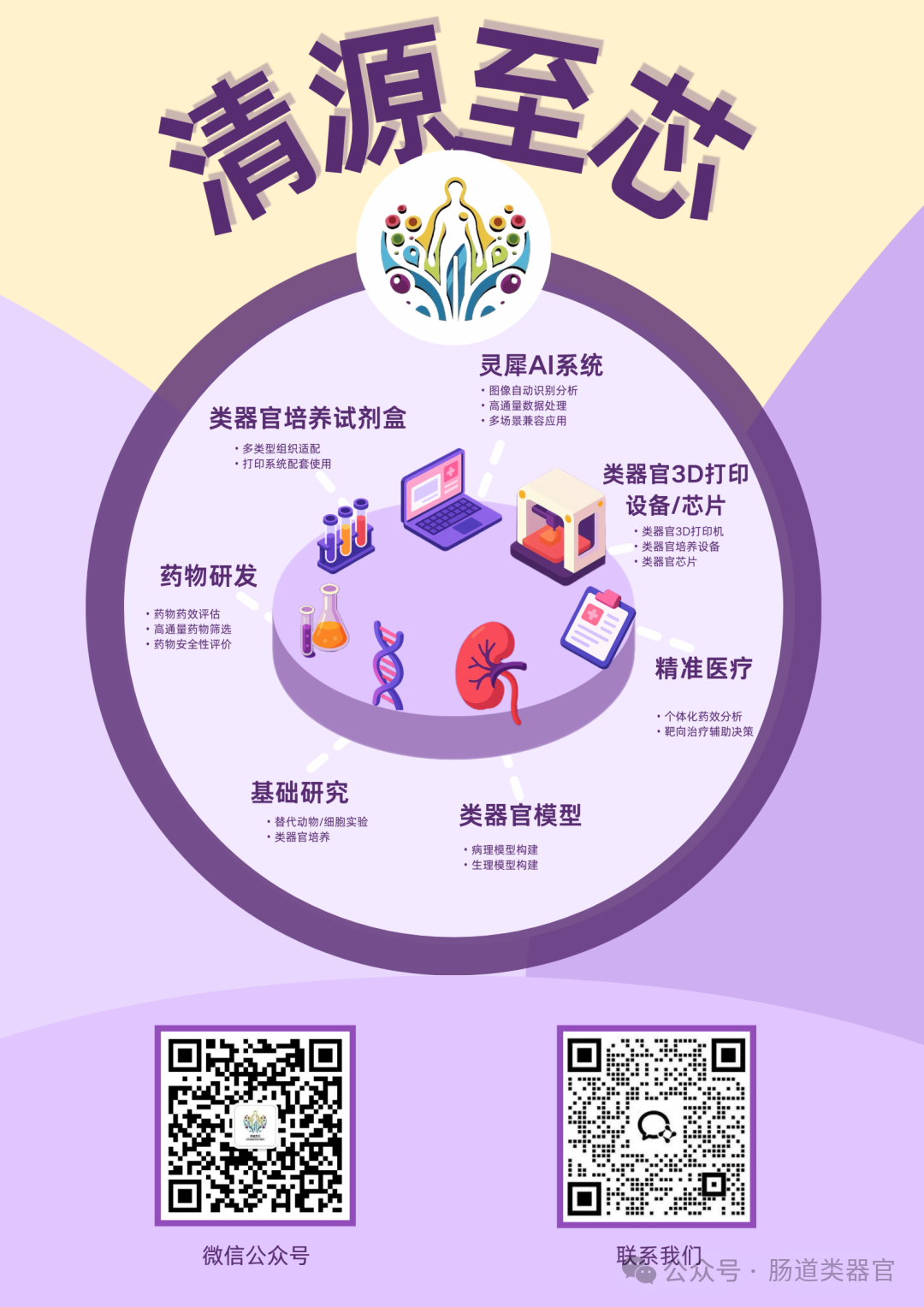十大科技前沿,100项科技前沿 十大科技前沿,100项科技前沿