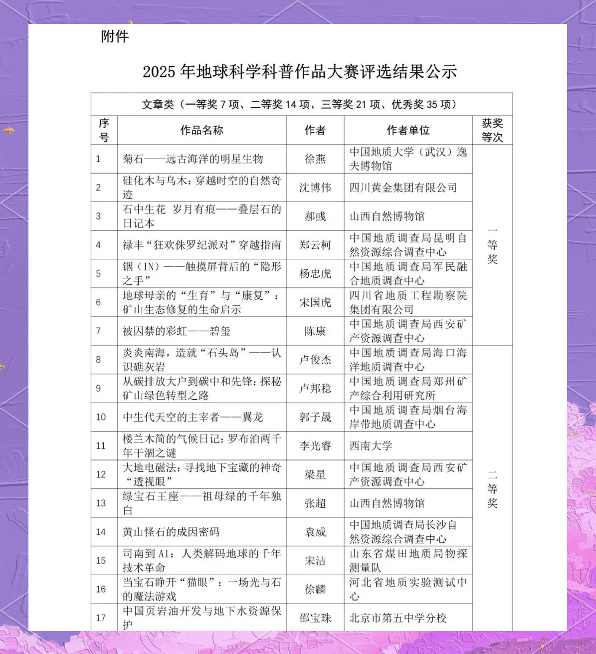 地球科学大赛官网,地球科学大赛官网报名 地球科学大赛官网,地球科学大赛官网报名