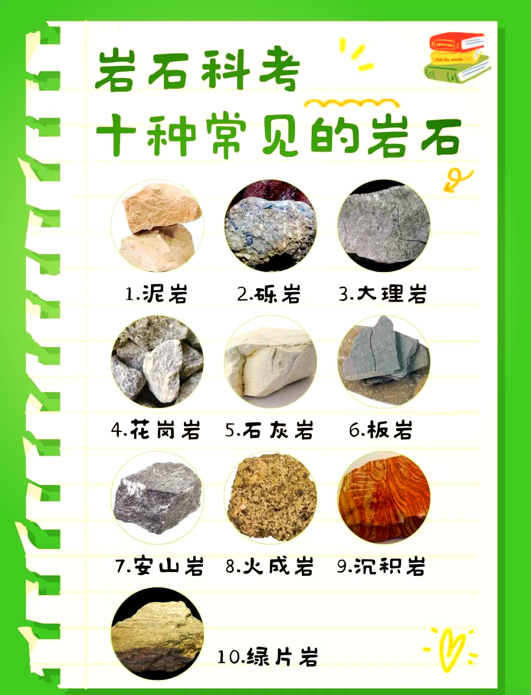 40个地质和地球科学,地质学地壳科学 40个地质和地球科学,地质学地壳科学