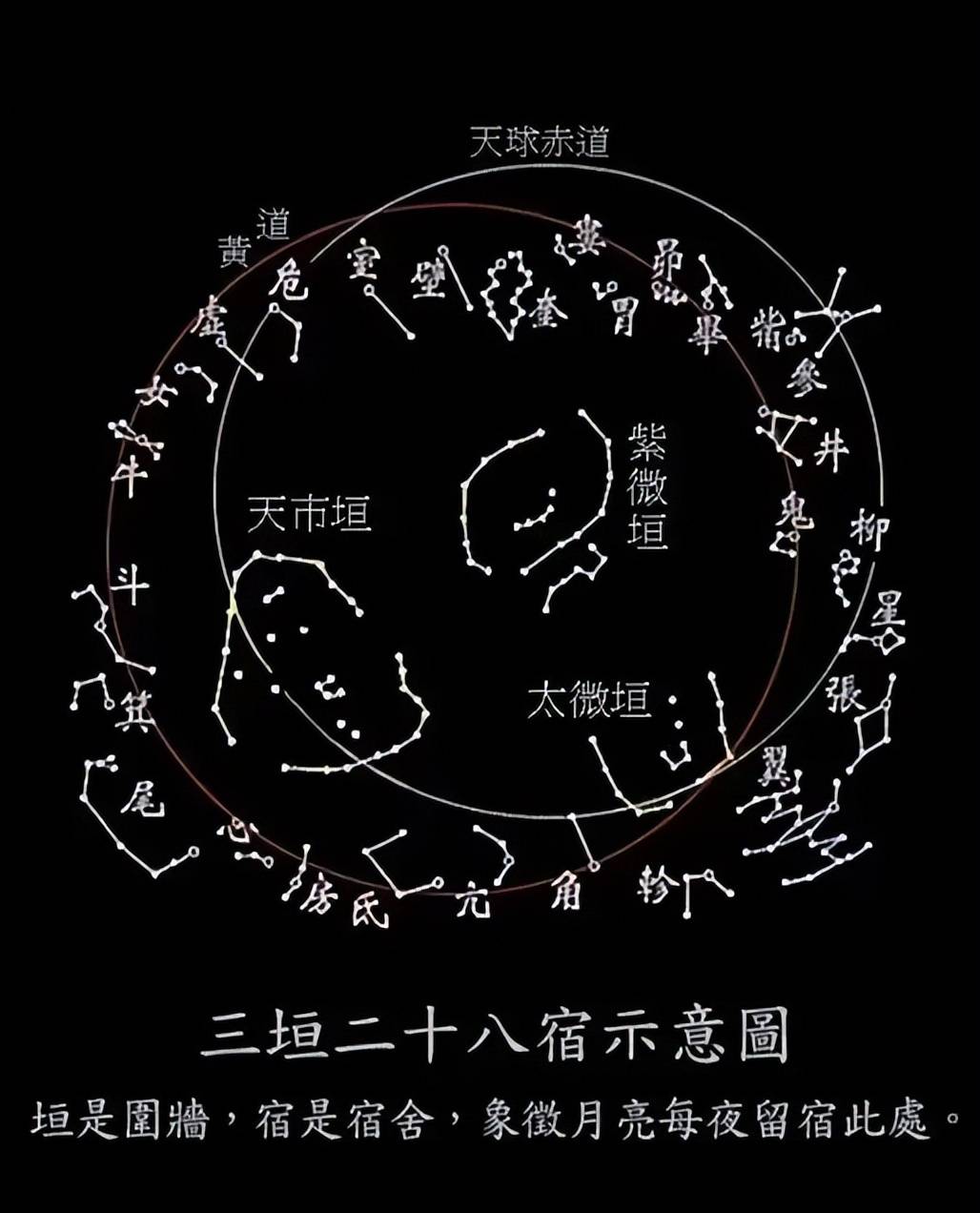 天文科普知识贴图,天文科普知识贴图图片 天文科普知识贴图,天文科普知识贴图图片