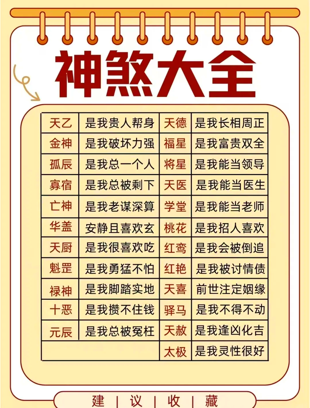 _星星的名字天文科普,星星的名字有哪些好听的 _星星的名字天文科普,星星的名字有哪些好听的