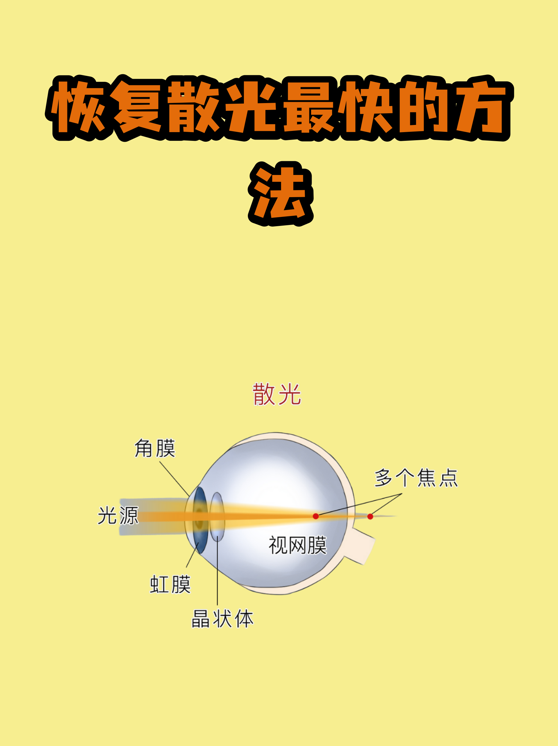 物理学解释世界,物理世界的什么意思