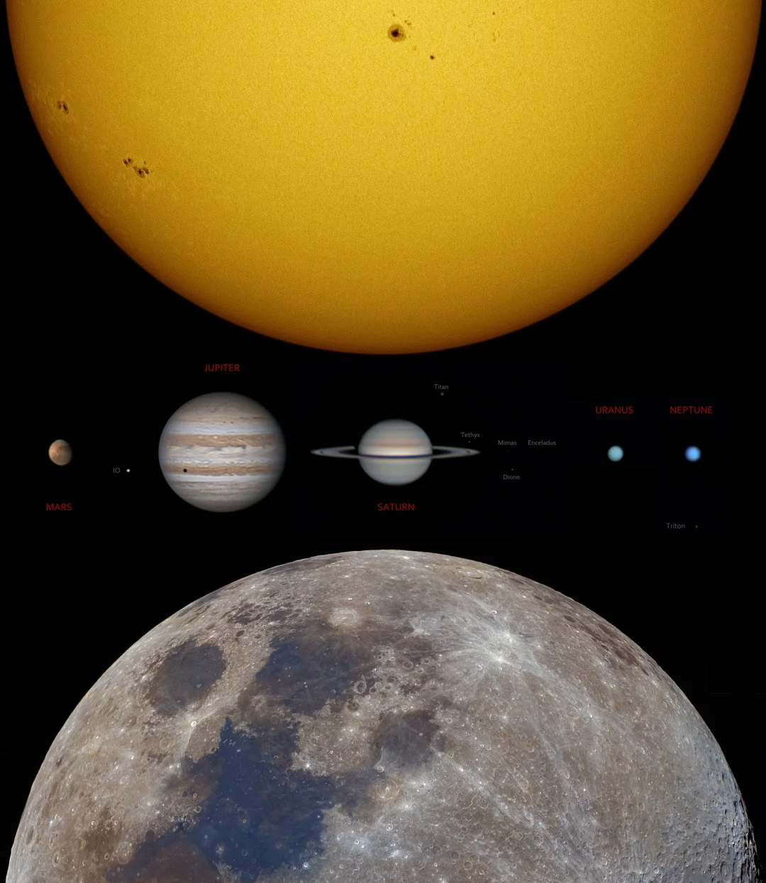 天文科普海王,儿童天文学版海王星 天文科普海王,儿童天文学版海王星