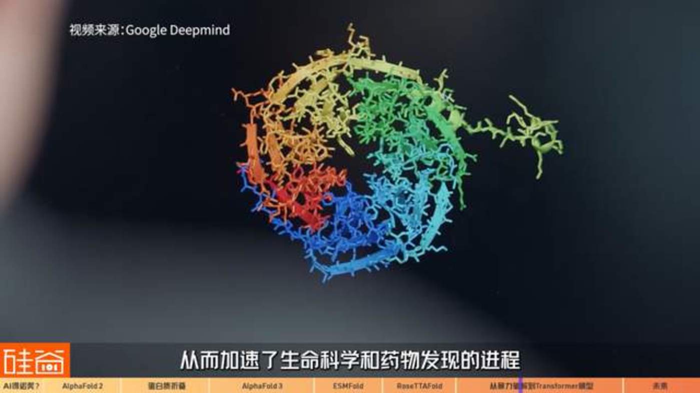 生命科学发展局限性,生命科学发展局限性包括