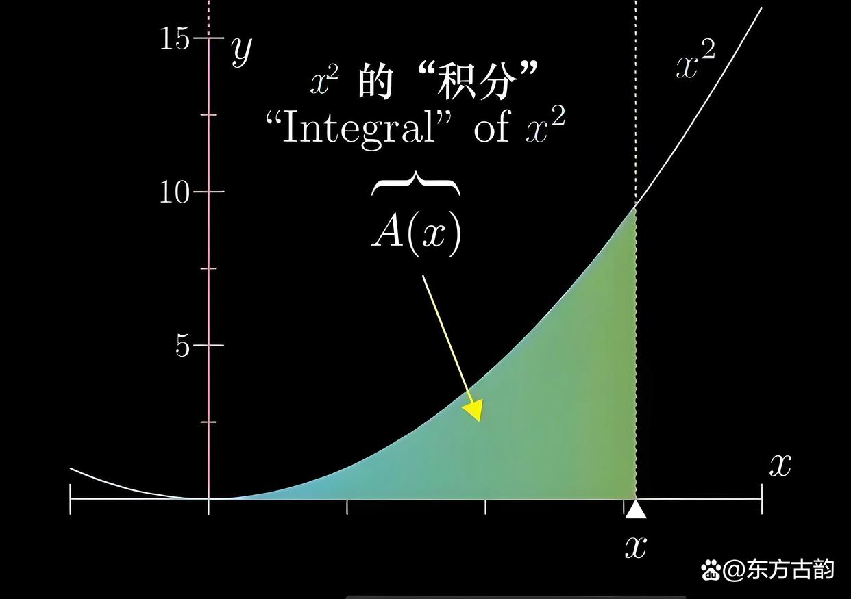 物理世界数学世界,物理世界的数学奇迹 物理世界数学世界,物理世界的数学奇迹