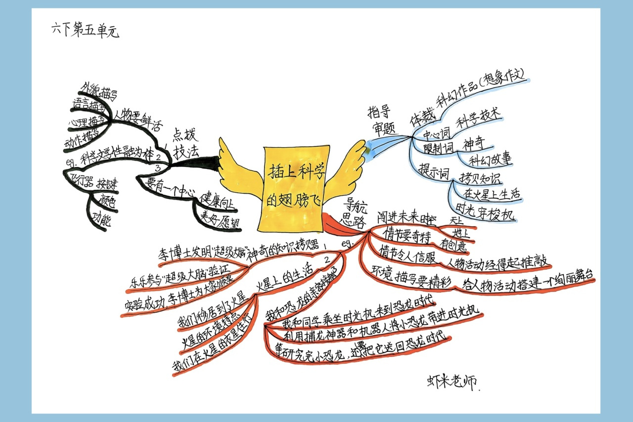 流浪地球科学发展史,流浪地球科学发展史概括