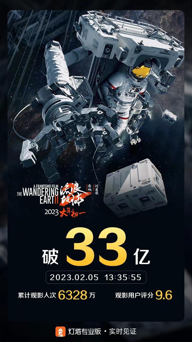 流浪地球科学发展史,流浪地球科学发展史概括