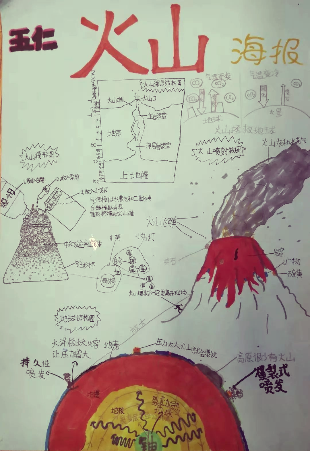地球科学概论实习目的,地球科学概论陈汉林第四版电子书pdf