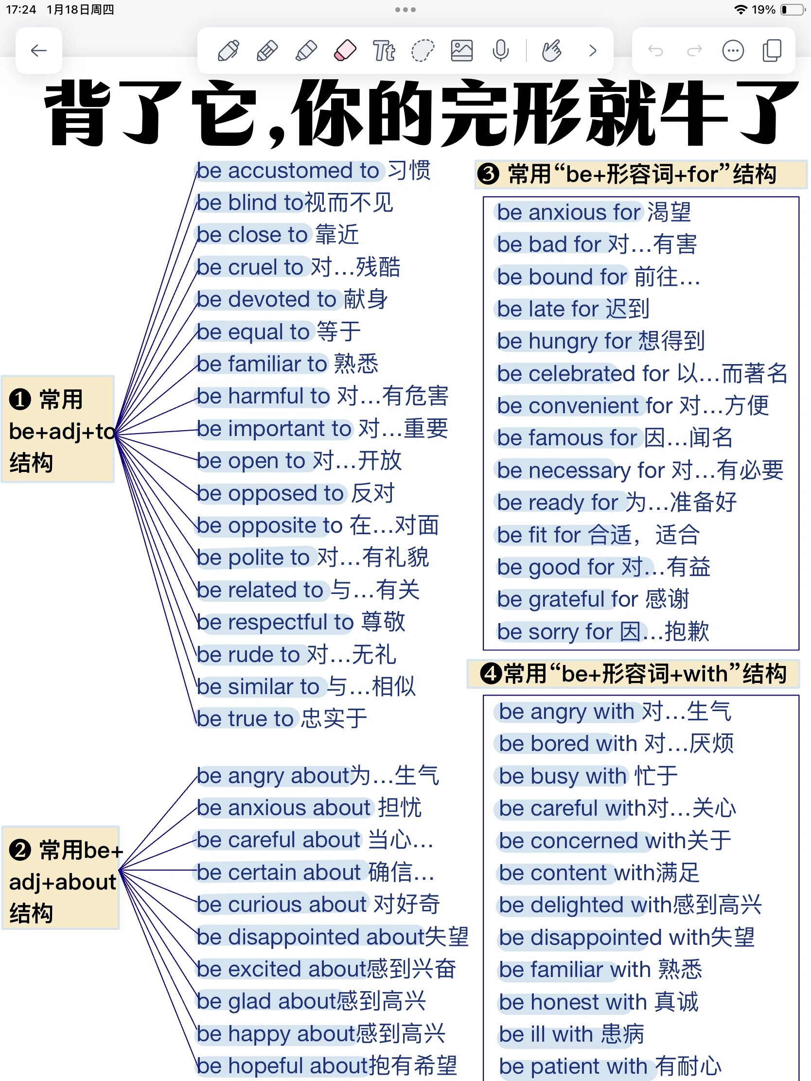 科技前沿英语短语,科技前沿事例加名句