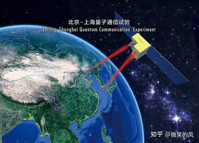 中美科技前沿ppt,中美科技竞争最新动态