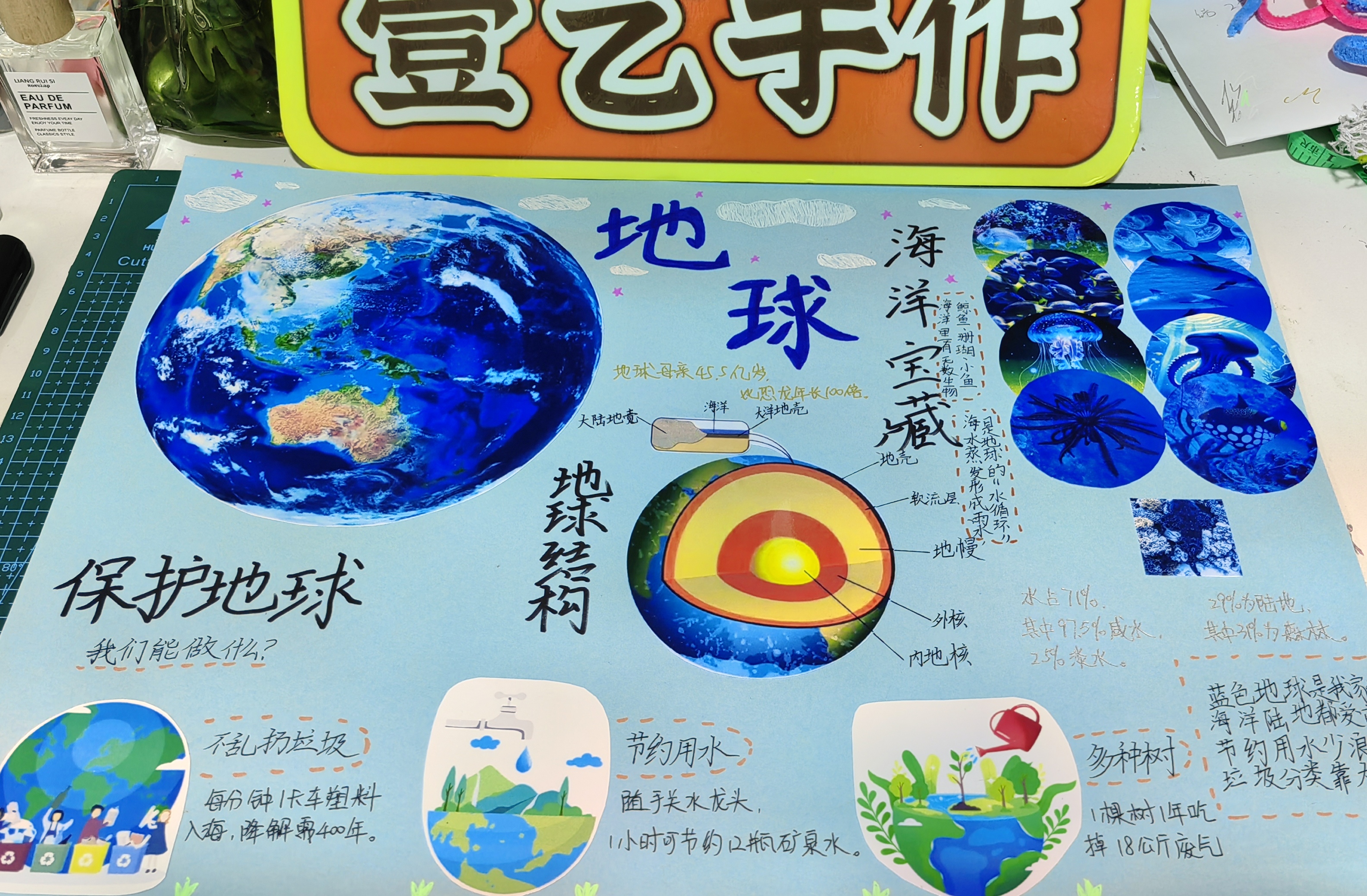 地球科学海报教程简单,地球科学海报教程简单版 地球科学海报教程简单,地球科学海报教程简单版