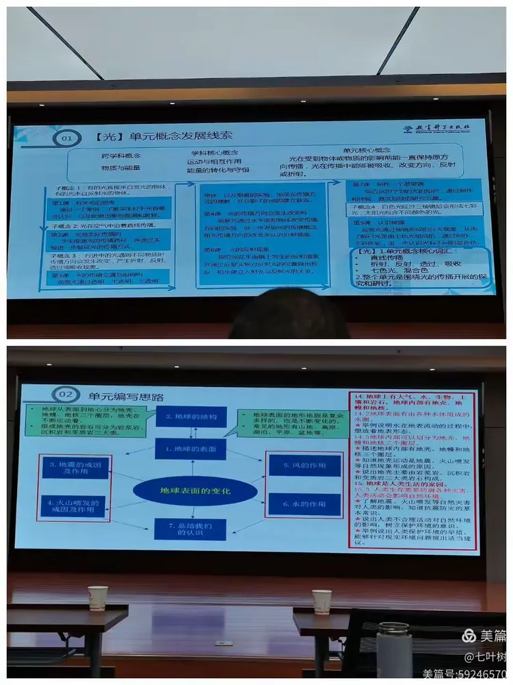 地球科学学术讲座心得,地球科学进展学术讨论会 地球科学学术讲座心得,地球科学进展学术讨论会