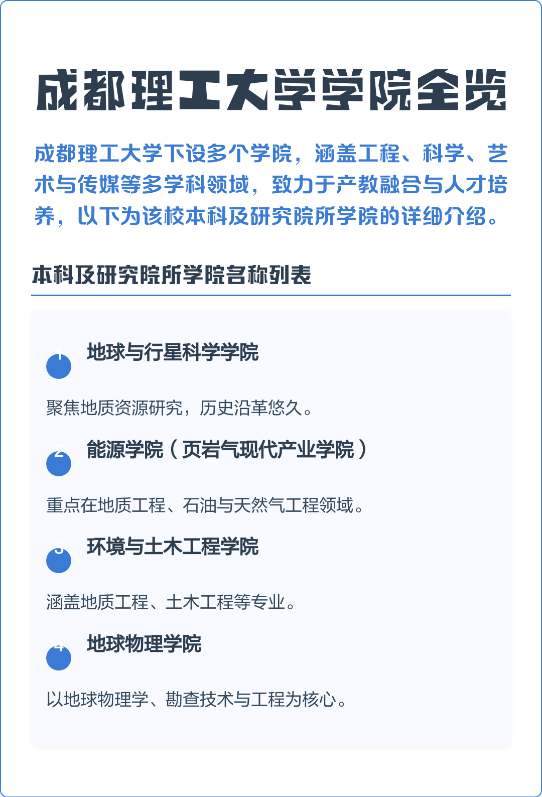 成都理工大学地球科学学院logo,成都理工大学地球科学学院研究生院招生简章