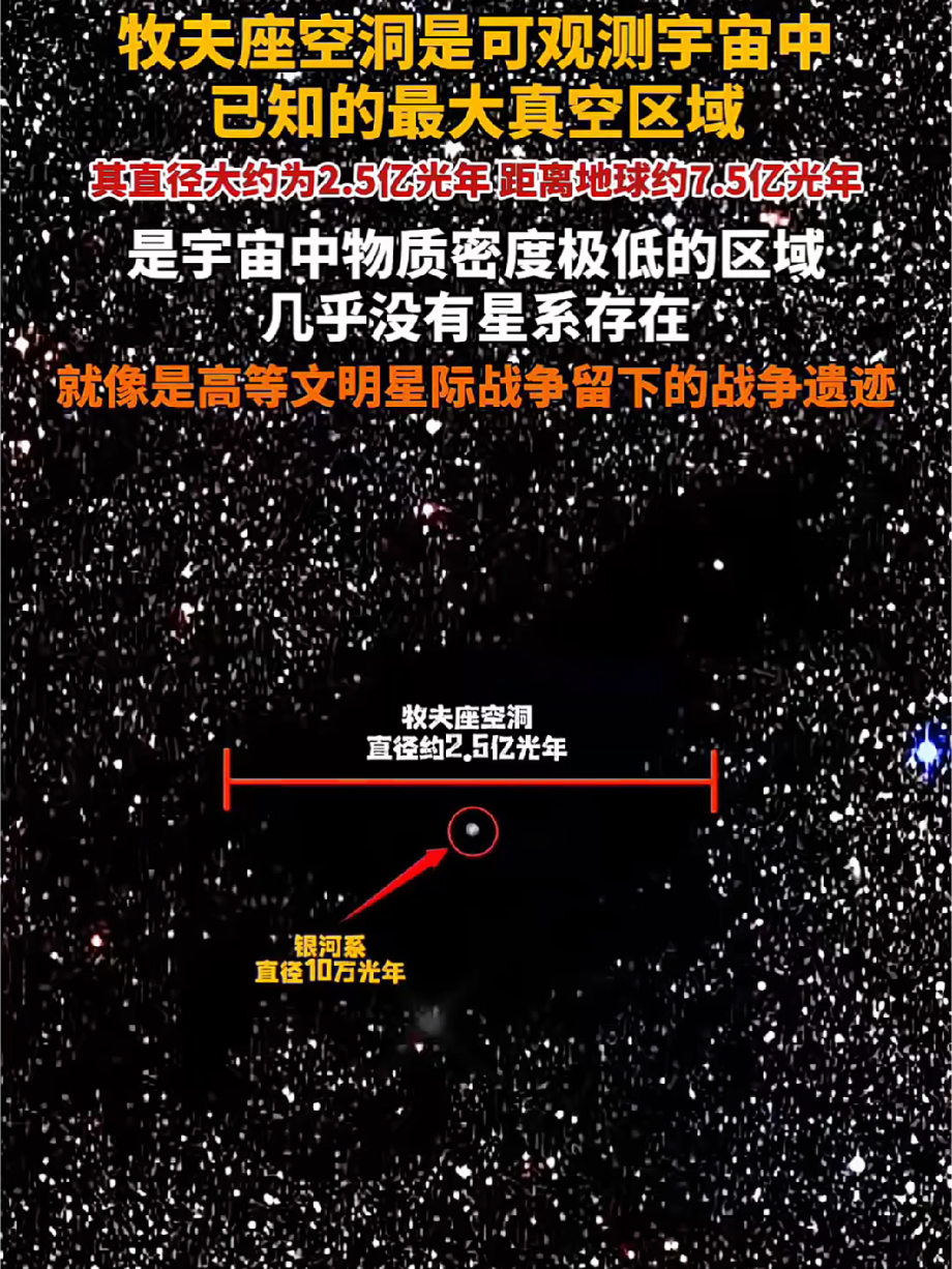 包含天文探索龙抬头科普的词条 包含天文探索龙抬头科普的词条