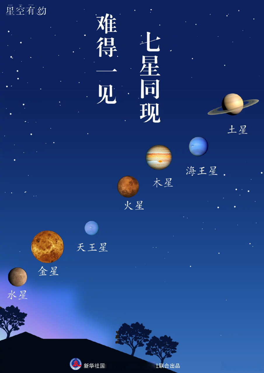 天文科普专家被指骚扰,天文科普领域的 Ramesh Singh 天文科普专家被指骚扰,天文科普领域的 Ramesh Singh