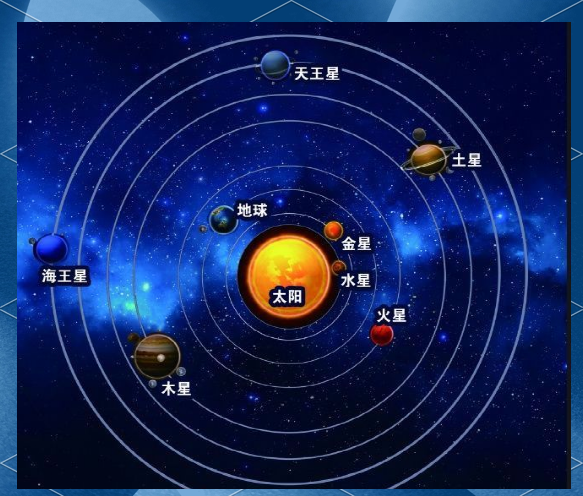 包含天文探索是为了揭示宇宙的奥秘qzzn的词条 包含天文探索是为了揭示宇宙的奥秘qzzn的词条