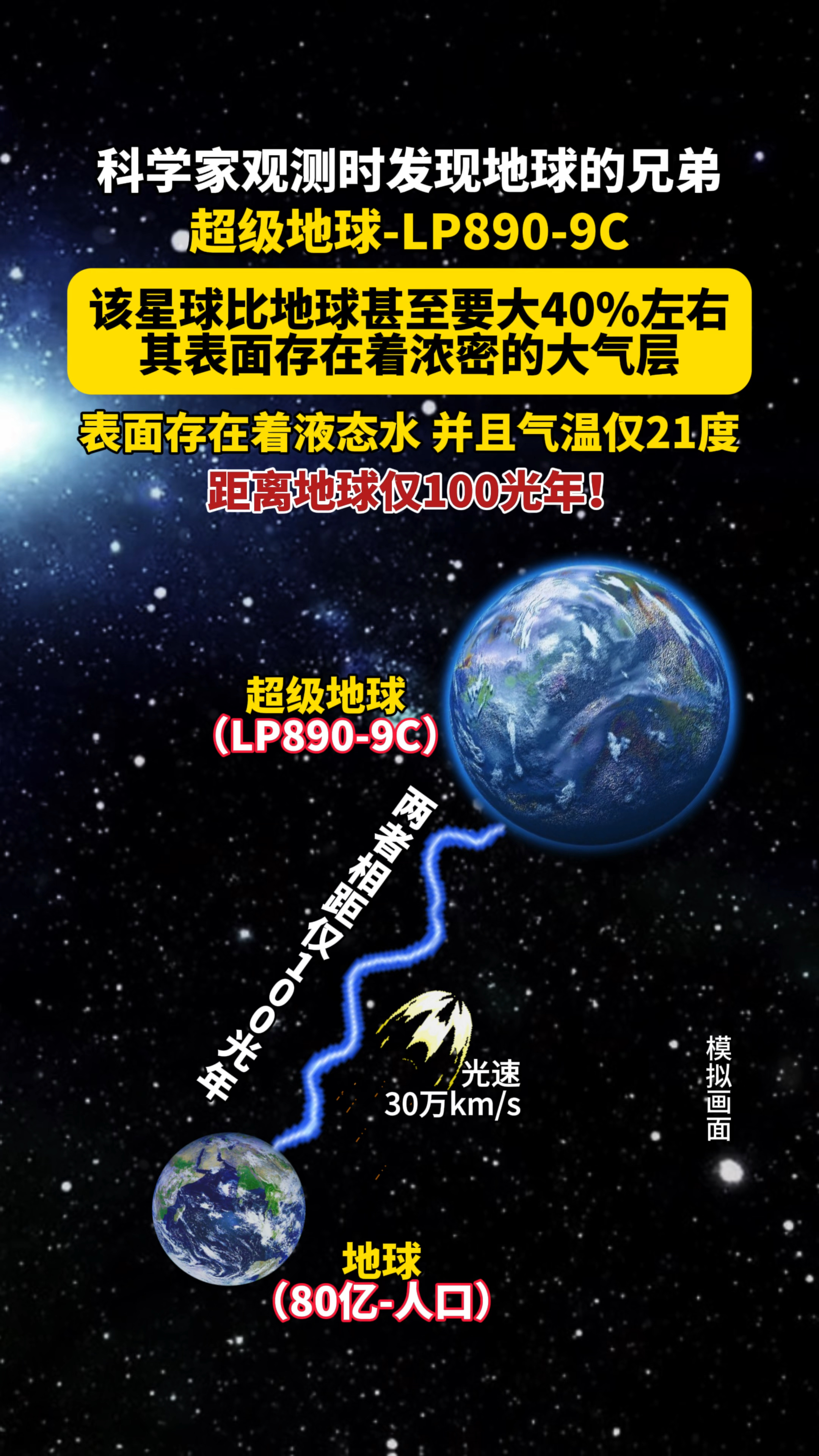 地球科学翅膀,科学翅膀飞六年级优秀作文