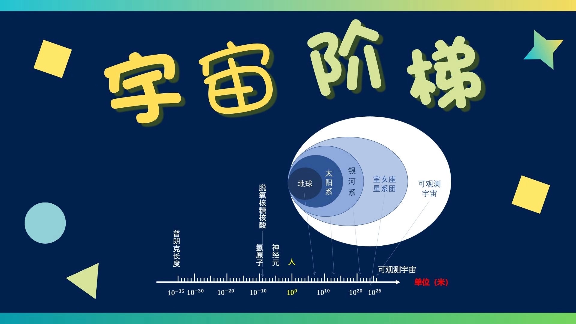 天文科普教育视频,天文知识视频大全视频播放 天文科普教育视频,天文知识视频大全视频播放