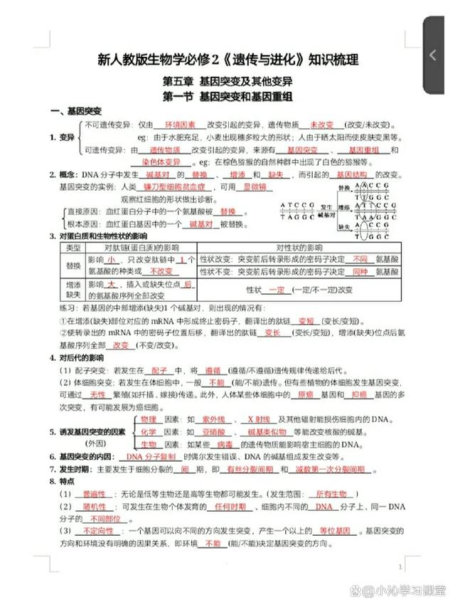 生命科学导论考纲,生命科学导论第2版