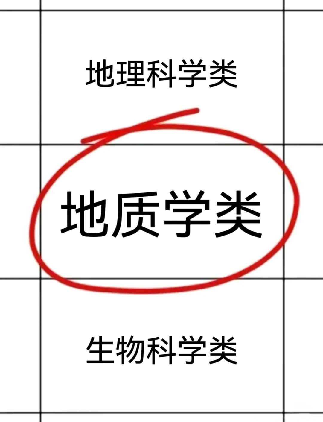 地球科学类专业包括,地球科学类专业包括哪些 地球科学类专业包括,地球科学类专业包括哪些