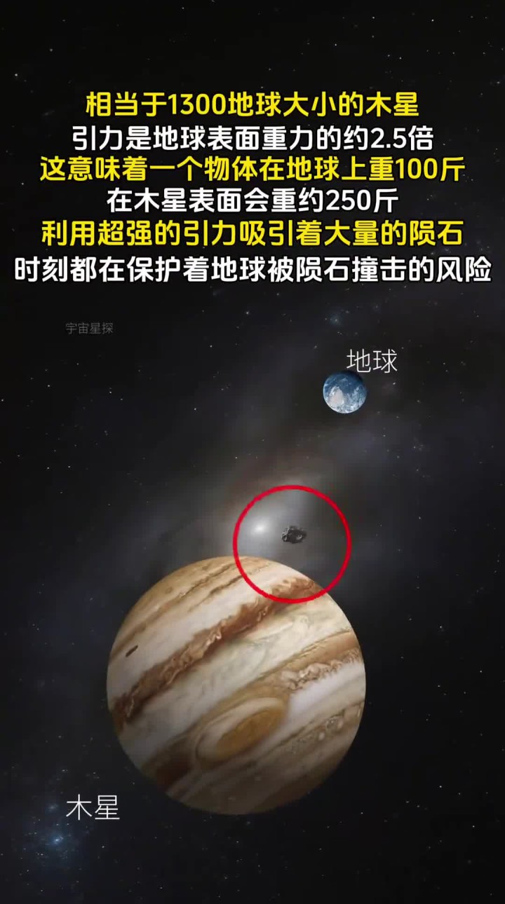 天文科普木星价格的简单介绍 天文科普木星价格的简单介绍