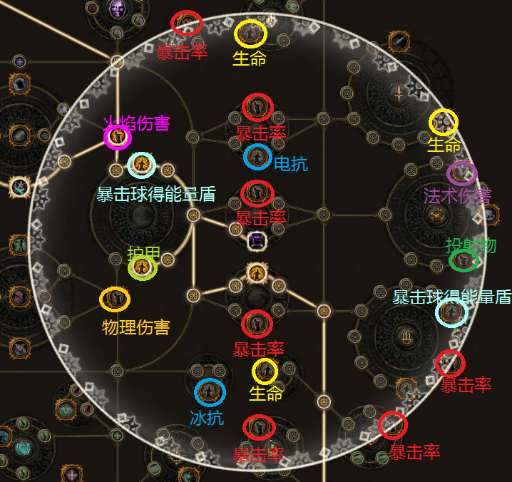 魔兽世界物理攻击,魔兽世界物理技能自动攻击 魔兽世界物理攻击,魔兽世界物理技能自动攻击
