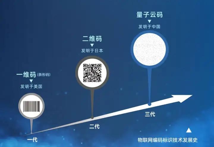 科技前沿新知识,科技前沿知识获取