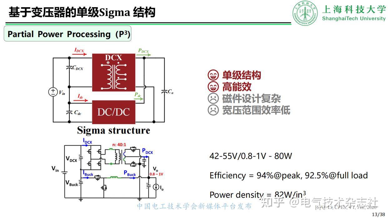 数码产品科技前沿论文,数码产品科技前沿论文怎么写