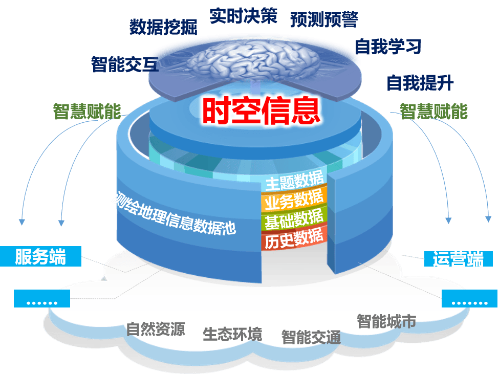 工程科技前沿交叉,前沿交叉学科学院是干什么的 工程科技前沿交叉,前沿交叉学科学院是干什么的