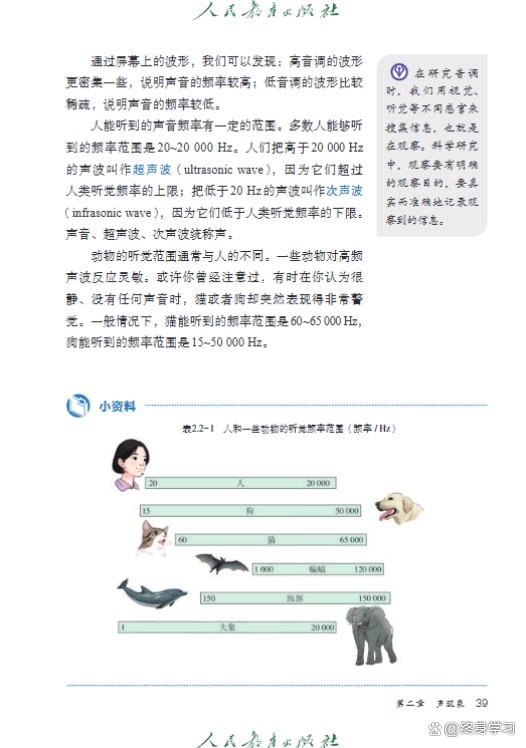 物理第三章声的世界,物理科学神奇的光和声