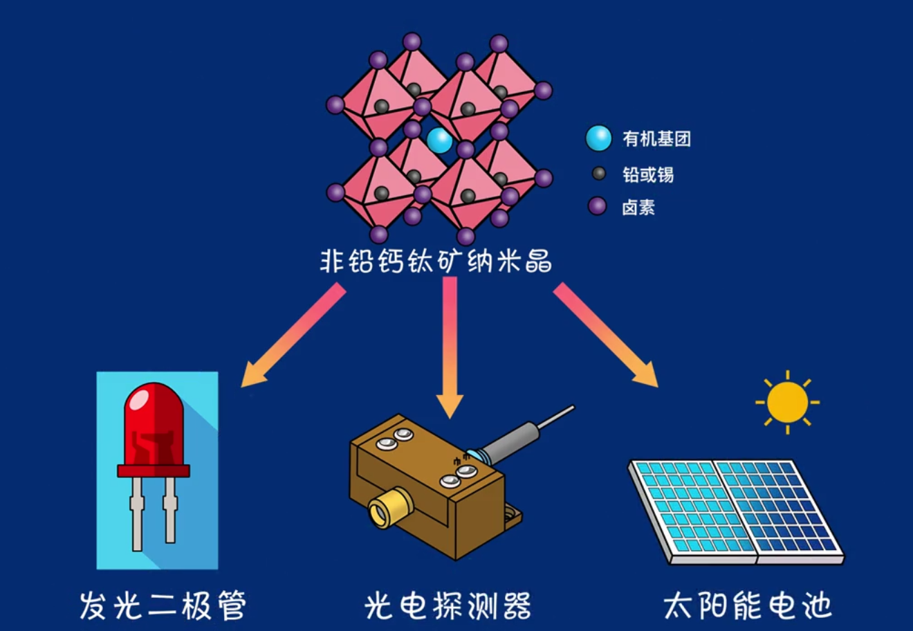 怎么看科技前沿,哪里可以了解科技最前沿