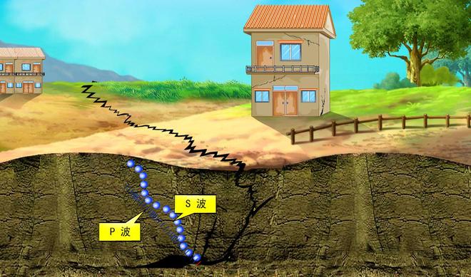 石柱地球科学现象研究,石柱地球科学现象研究论文 石柱地球科学现象研究,石柱地球科学现象研究论文