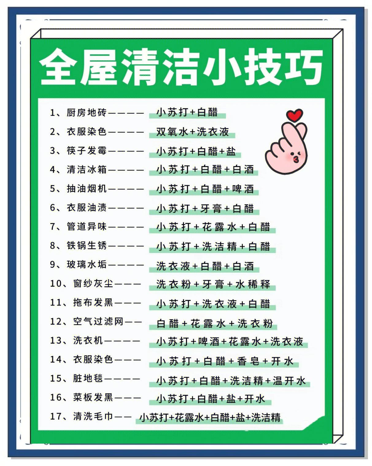 迷你世界物理清洁,迷你世界掉落物清除模组