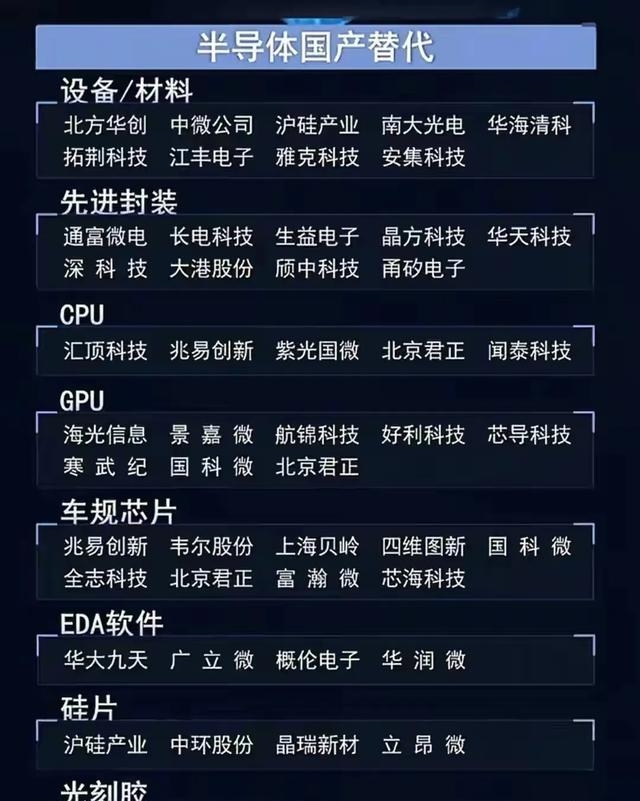 国产科技前沿的公司,中国最有前景的科技公司 国产科技前沿的公司,中国最有前景的科技公司