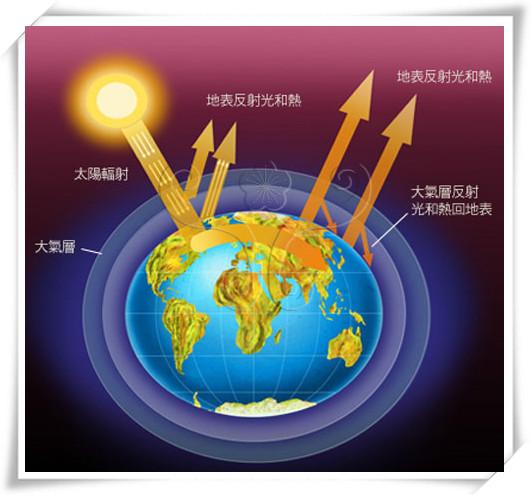 mooc地球科学概论,地球科学概论第十章视频 mooc地球科学概论,地球科学概论第十章视频
