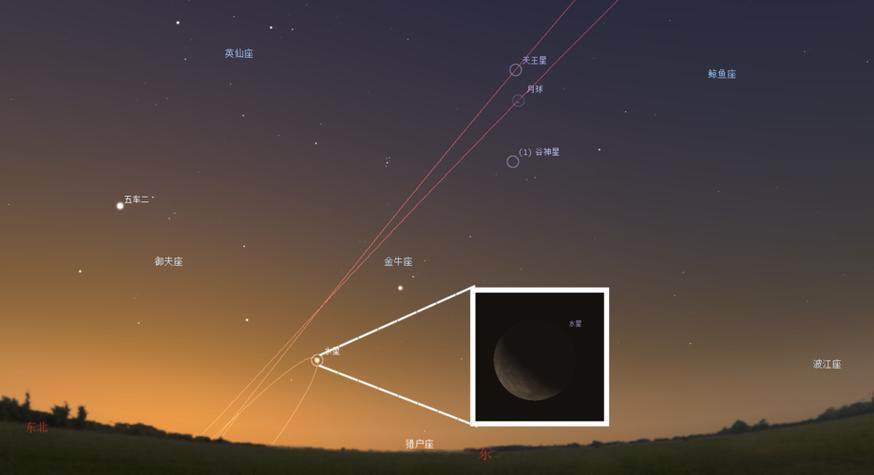 天文科普如何观测星星,天文科普如何观测星星和月亮 天文科普如何观测星星,天文科普如何观测星星和月亮