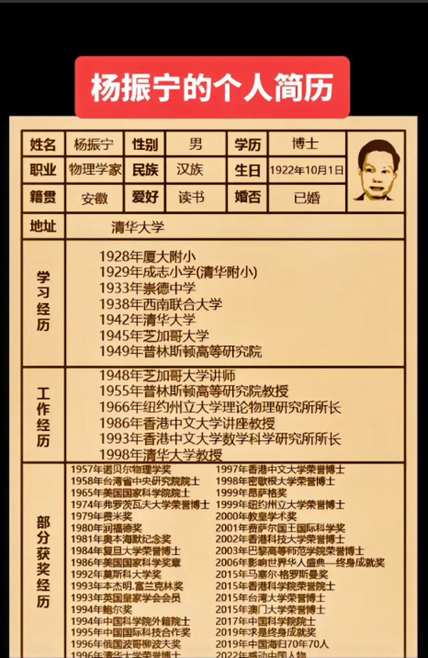 世界物理排名前十国家,世界物理排名前十国家名单