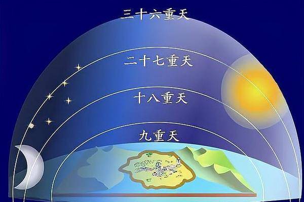 物理解释世界是反的,为什么说世界是反着来的