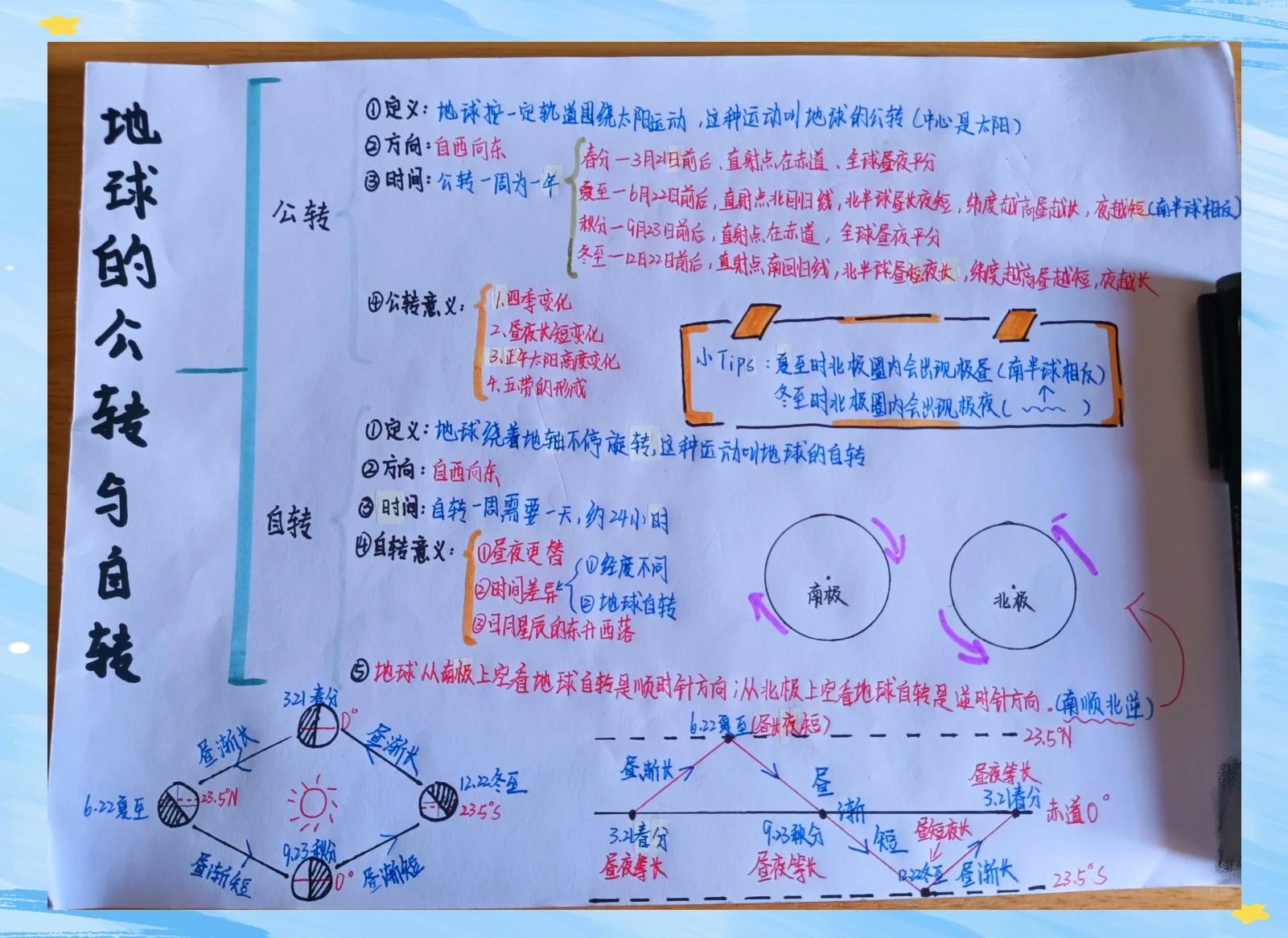 地球科学发展观的含义,地球科学发展观的含义是什么