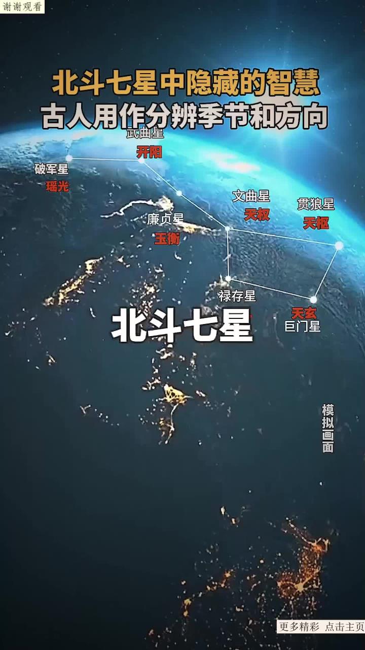北斗老师天文科普,天文观测北斗入门技巧