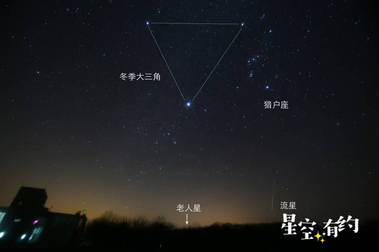 北斗老师天文科普,天文观测北斗入门技巧 北斗老师天文科普,天文观测北斗入门技巧