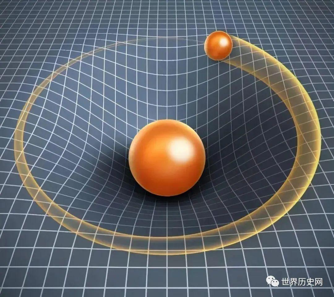 关于不坠落地球科学小实验的信息