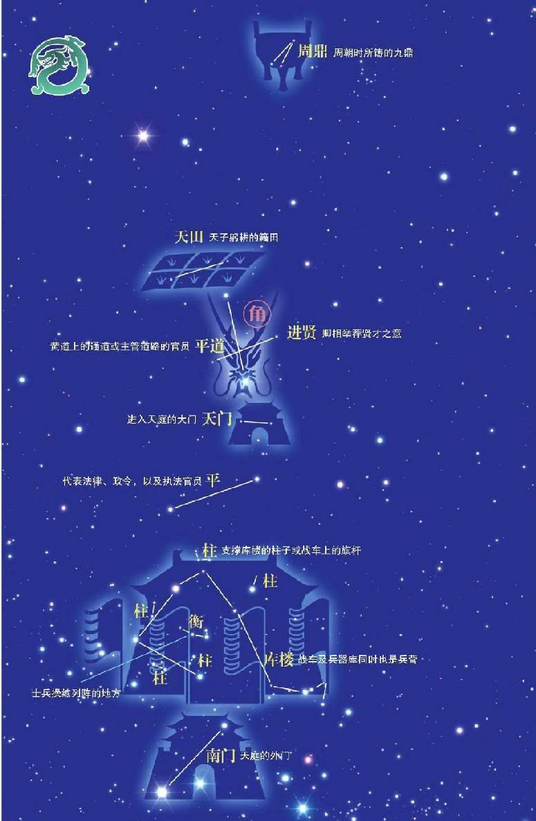 月和星的天文科普,星与月可以统称为啥 月和星的天文科普,星与月可以统称为啥
